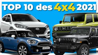 Quel véhicule 4x4 choisir en 2021 [upl. by Aicemaj]