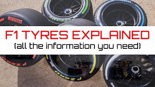 F1 Tyres Explained in Details all you need to know  2024 [upl. by Romina]