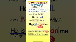 【1分で中学英文法】 比較その1 英語 勉強 高校受験 [upl. by Anyala]