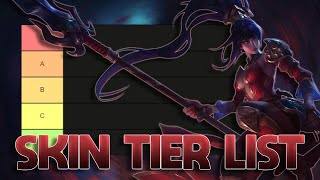 TIER LIST DAS SKINS DA NIDALEE MUITAS ETNIAS [upl. by Atteiluj]