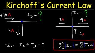 Kirchhoffs Current Law Junction Rule KCl Circuits  Physics Problems [upl. by Caines]