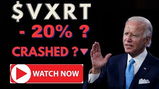 VXRT Stock  Vaxart Inc Stock Breaking News Today  VXRT Stock Price Prediction  VXRT Stock Target [upl. by Dnalerb]