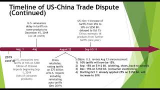 Changes in the Multilateral Trading System [upl. by Couchman80]