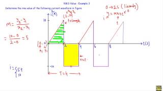 RMS Value  Example 3 [upl. by Germaun]