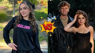 Piper Rockelle Vs Giana Rose Rock Squad Lifestyle Comparison [upl. by Suivatco]