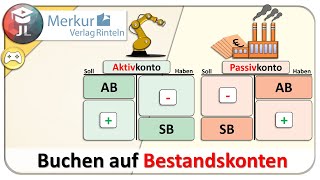 Buchungsregeln für Bestandskonten einfach erklärt [upl. by Howzell]