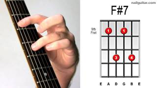 F7 ♫♬ Guitar Chord Tutorial  Learn Bar Chords Super Easy Lesson [upl. by Hein]