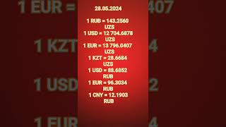 📹 Dollar kursi bugun 2024  Доллар курс на сегодня [upl. by Mungam]