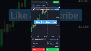 candlestick psychologycandlestick patterncandlestick analysisshorts feedstock binaryoptions [upl. by Thekla]