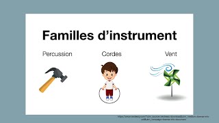 Apprends les instruments musicaux  VENT CORDE ET PERCUSSION  Musique pour les enfants [upl. by Nedac]