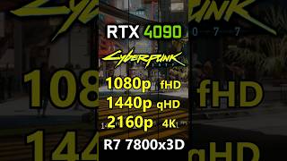 Cyberpunk 2077  1080p vs 1440p vs 2160p  RTX 4090  R7 7800x3D [upl. by Marquita865]