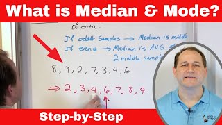 What is Median amp Mode in Statistics [upl. by Nogaem937]