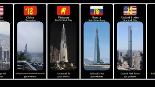 Top 30 Tallest Buildings in the World 2024 Heights Cities and Countries [upl. by Sackman]