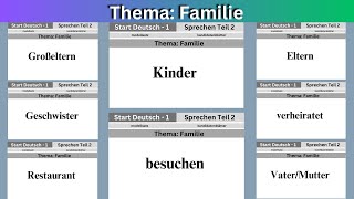 Sprechen Thema Familie Teil 2  German Goethe A1 Exam [upl. by Daven]