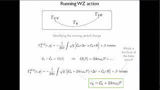 Local and functional renormalization group [upl. by Etz]