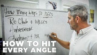 How to Hit Every Angle in Sales  Grant Cardone [upl. by Eerihs]