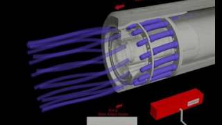 Unitherm Cemcon  MAS flame setting device [upl. by Revlys]