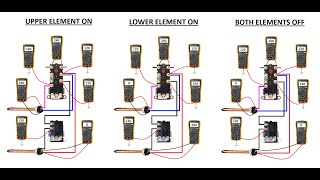 Dual Element Water Heater Explained [upl. by Enela]