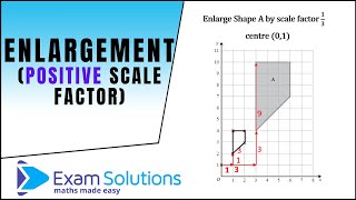 How to do Enlargements positive scale factor the easiest way GCSE Maths Level 46 ExamSolutions [upl. by Yolande593]