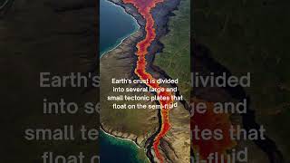 quotDynamic Earth Tectonic Plates and Geological Activityquot [upl. by Eivad]