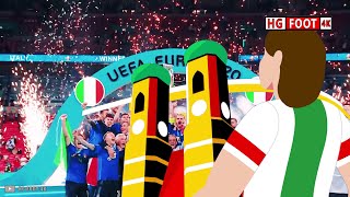 UEFA EURO 2024 INTRO [upl. by Lovmilla]