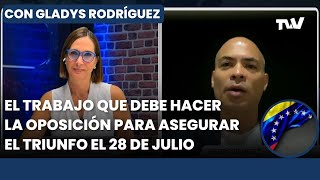 Escenario Barinas II Así se ven las elecciones del 28J en Venezuela  Con Gladys Rodríguez [upl. by Okubo]