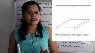 Problem on hydrostatic forces on horizontal surfaces submerged in liquid Fluid mechanics [upl. by Frederiksen]