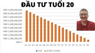 HƯỚNG DẪN ĐẦU TƯ Ở TUỔI 20 [upl. by Lesirg]