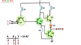 TTL Transistor Transistor Logic Circuitहिन्दी [upl. by Alyhs]