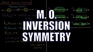 Quantum Chemistry 106  Molecular Orbital Inversion Symmetry [upl. by Einafit456]