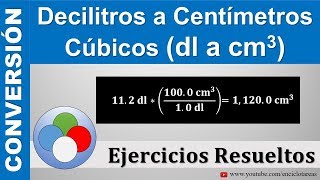 Decilitros a Centímetros Cúbicos dl a cm3 [upl. by Harifaz432]