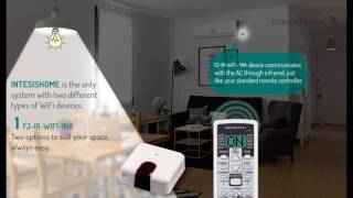 Utilisation dune interface WIFI Intesis Home  Climwebcom [upl. by Idas]