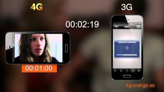 4G vs 3G Empezar a visualizar un corto en streaming [upl. by Cohbath247]