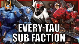 Every Single Tau Sept EXPLAINED By An Australian  Warhammer 40k Lore [upl. by Skyler]