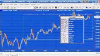 Program 19  TradeStation EasyLanguage Indicator  Drawing a Box with Alerts [upl. by Androw]