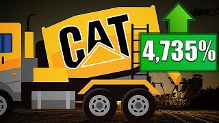 Is Caterpillar CAT Worth Buying [upl. by Yarahs]