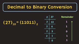 Decimal to Binary Conversion Explained with Solved Examples [upl. by Aderb567]