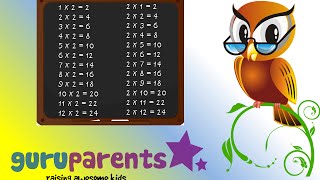 Times Tables Song 2 Slow Version  Multiply by two for beginners [upl. by Bianca]