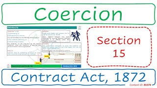 Section 15 Coercion  Contract Act 1872 BL074 [upl. by Damas408]