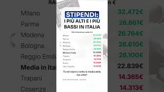 Le città con gli stipendi più alti e quelle con gli stipendi più bassi 💸 stipendi salari [upl. by Pulsifer]