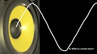 How Sound Works  The Physics of Sound Waves [upl. by Neelik376]