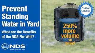 Benefits of the FloWell® Dry Well in Your Yard  NDS Drainage Solutions [upl. by Gans757]