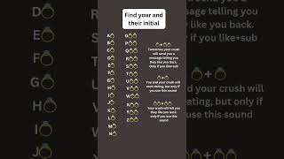 Find your and their initial initials crush shortvideos [upl. by Beacham]