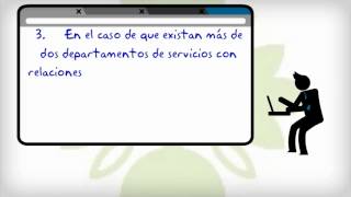 Método de asignación del CIF por método algebraico [upl. by Etti598]