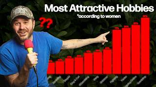 The Best Male Hobbies according to women [upl. by Asirrak]