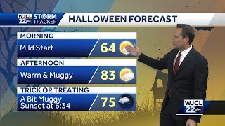 No tricks in the weather forecast for Halloweenthe temperatures you can expect [upl. by Feirahs]