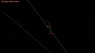 99942 Apophis Close Encounter with Earth Friday 13 April 2029 [upl. by Laforge804]