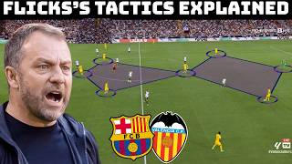 The Good And The Ugly From Flicks Opening Tactics  Barcelona 21 Valencia Tactical Analysis [upl. by Levins539]