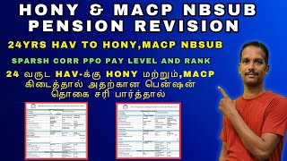 24yrs HAVHONYMACP NBSUB SPARSH CORR PPO RANK amp PAYLEVEL DETAILS pensionersnews news [upl. by Anayra]