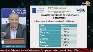 University of Guelma and SWOT analysis A first step towards determining thepar ZEMMOURI Layachi [upl. by Hayidan]